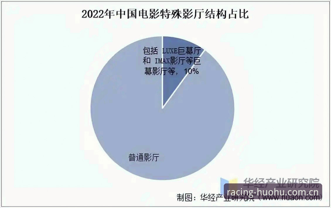 资深用户揭秘：火狐体育竞速怎么玩的实战经验与行业趋势分析