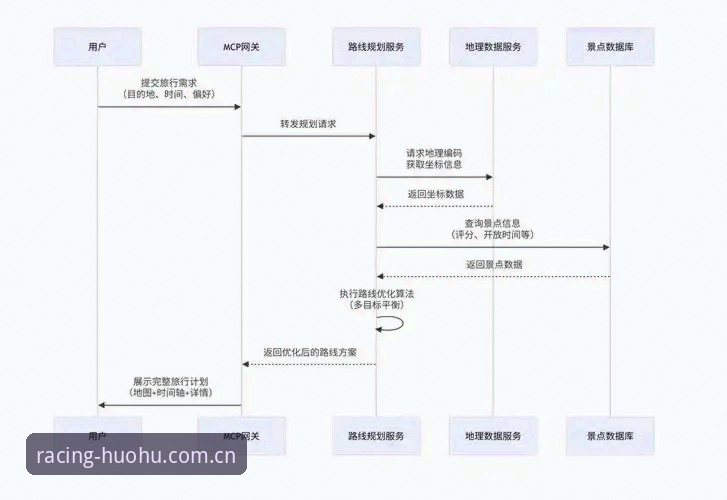 技术控实测：火狐体育官方app下载全流程与竞速玩法深度体验